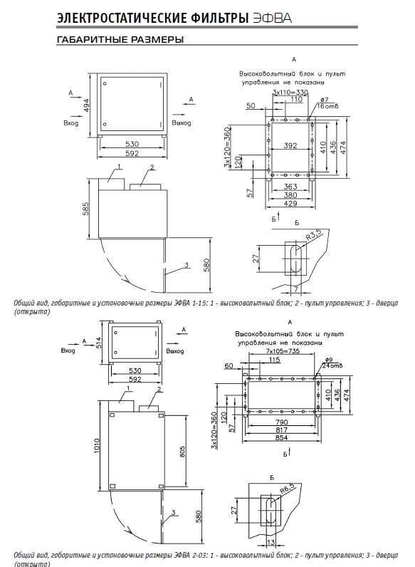 габаритные размеры ЭФВА 1-15, 2-03