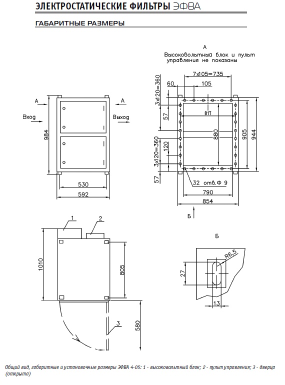 габаритные размеры ЭФВА 4-05