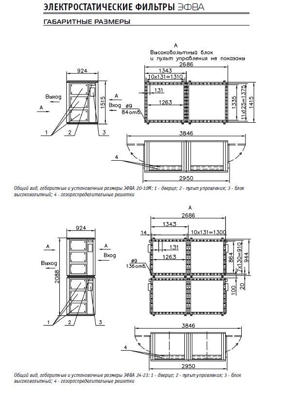 габаритные размеры ЭФВА 20, 24
