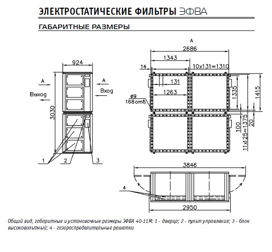 габаритные размеры ЭФВА 40