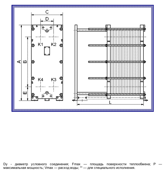 Габаритные размеры пластинчатого теплообменика VT