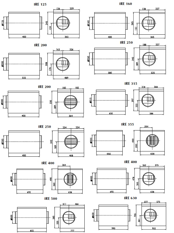 Габаритные размеры вентиляторов IRE