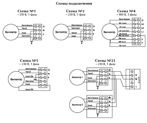 Схемы подключения вентиляторов IRE