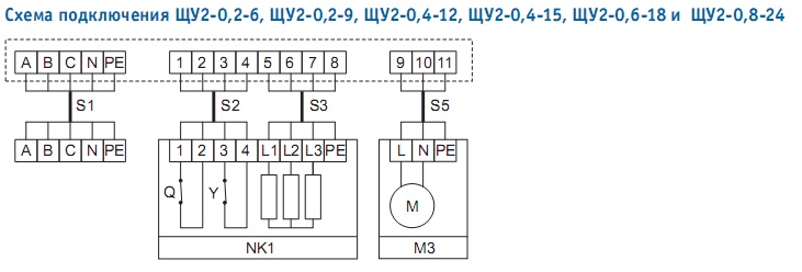 Схема подключения щитов управления для систем вентиляции с электронагревателем ЩУ2