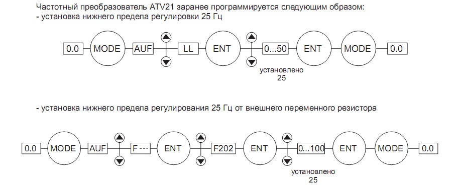 Типовые схемы подключения вентиляторов