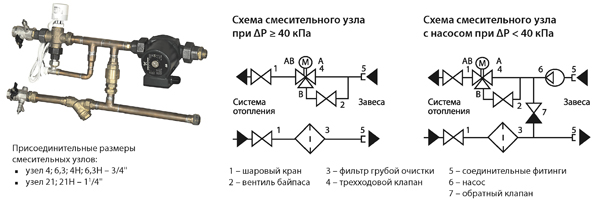 Схема смесительного узла