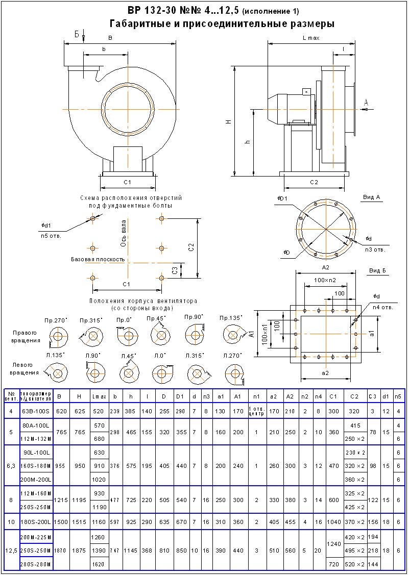 Габаритно-присоединительные размеры ВР 132-30 №№ 4-12,5 сх.1