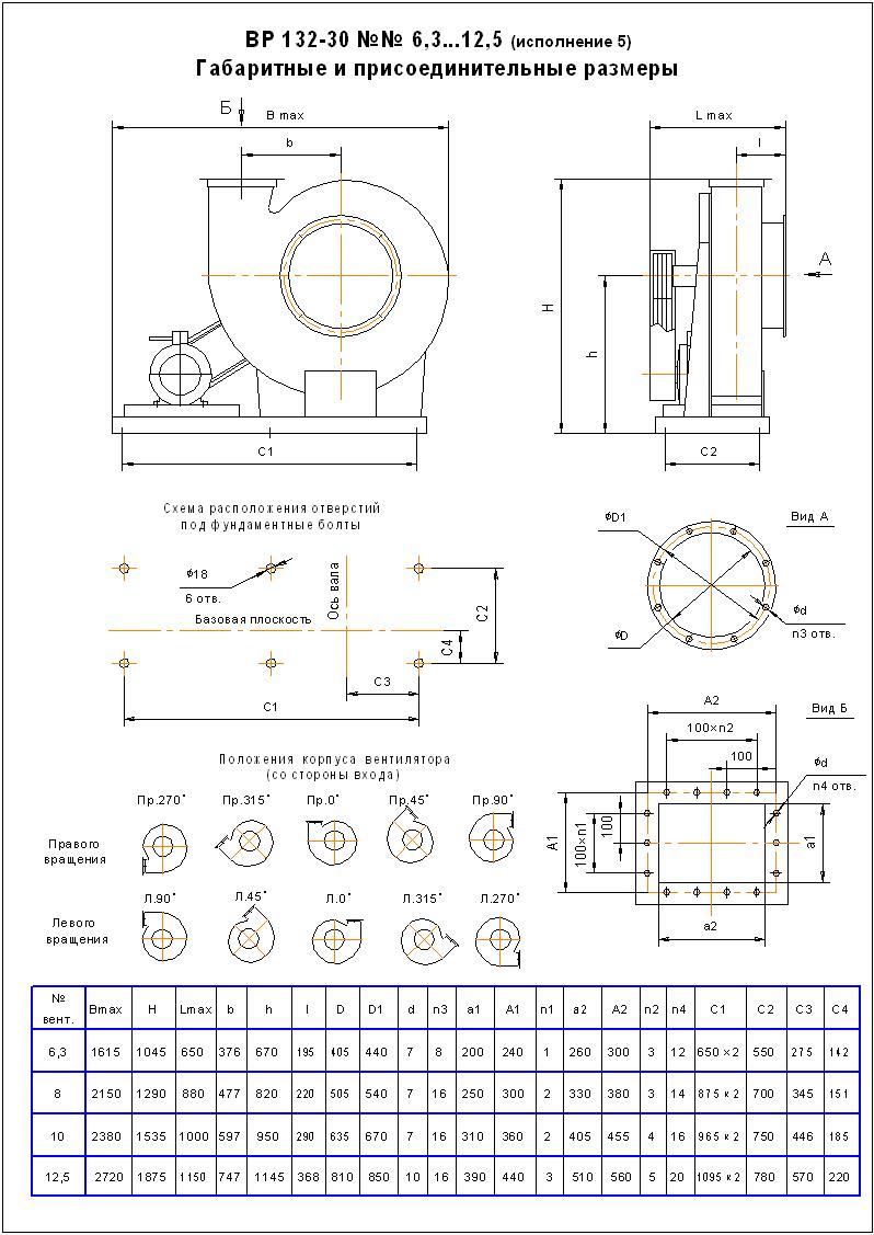 Габаритно-присоединительные размеры ВР 132-30 №№ 6,3-12,5 сх.5