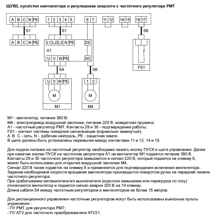 ЩУВ3, пуск/стоп вентилятора и регулировка скорости с частотного регулятора РМТ