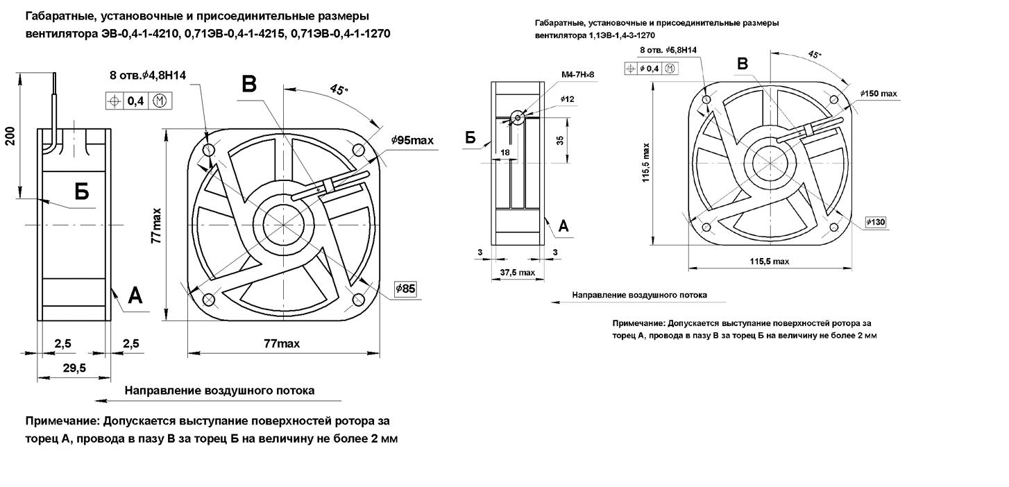 Габаритные размеры электровентиляторов малошумных