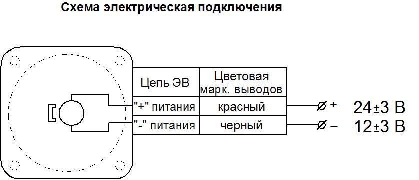 Схема подключений электровентиляторов