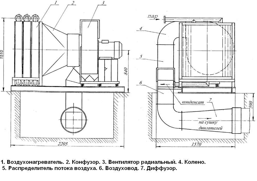Схема конструкции установки паровой для сушки тяговых электродвигателей УСТД-02