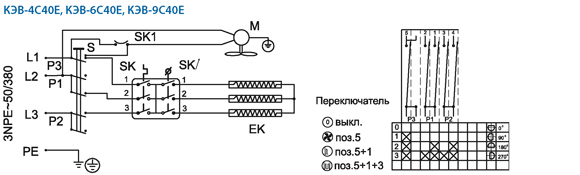 Электрические схемы тепловентиляторов КЭВ-4C40E, КЭВ-6C40E, КЭВ-9C40E