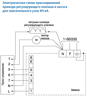 Электрическая схема присоединений привода регулируюшего клапана и насоса для смесительного узла 4Н и 4