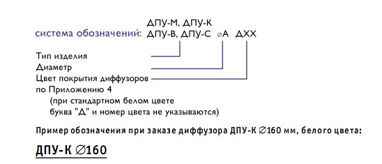 Система обозначений при заказе диффузоров круглых