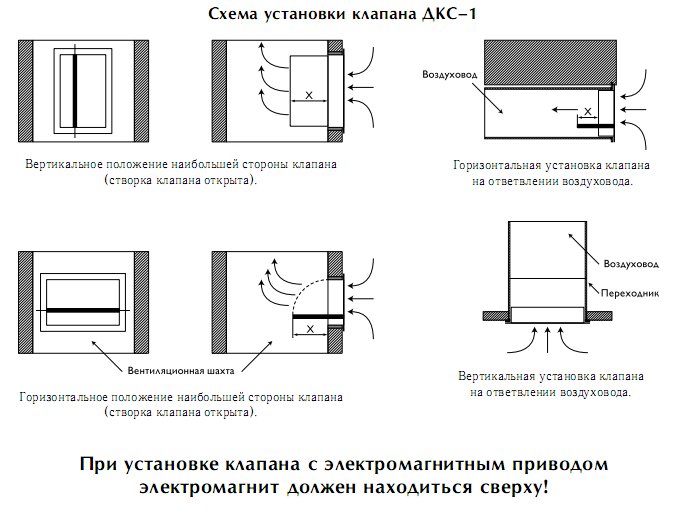 Схема установки клапана ДКС-1