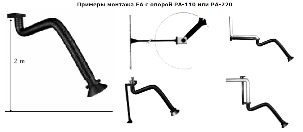 Примеры монтажа EA с опорой PA-110 или PA-220