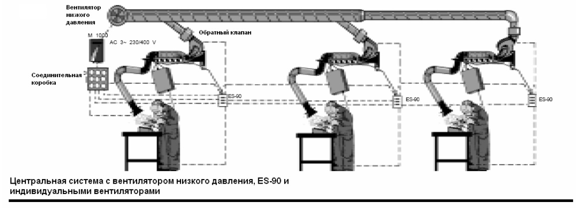 Альтернативное решение (Вариант 3)