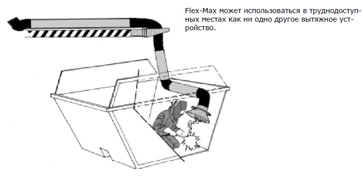 Вариант применения FM (1)