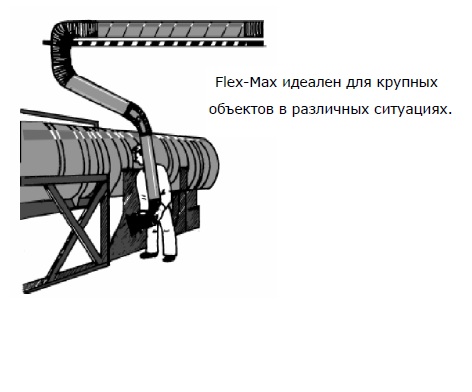 Вариант применения FM (4)