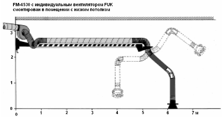 Примеры монтажа (в помещении с низким потолком)