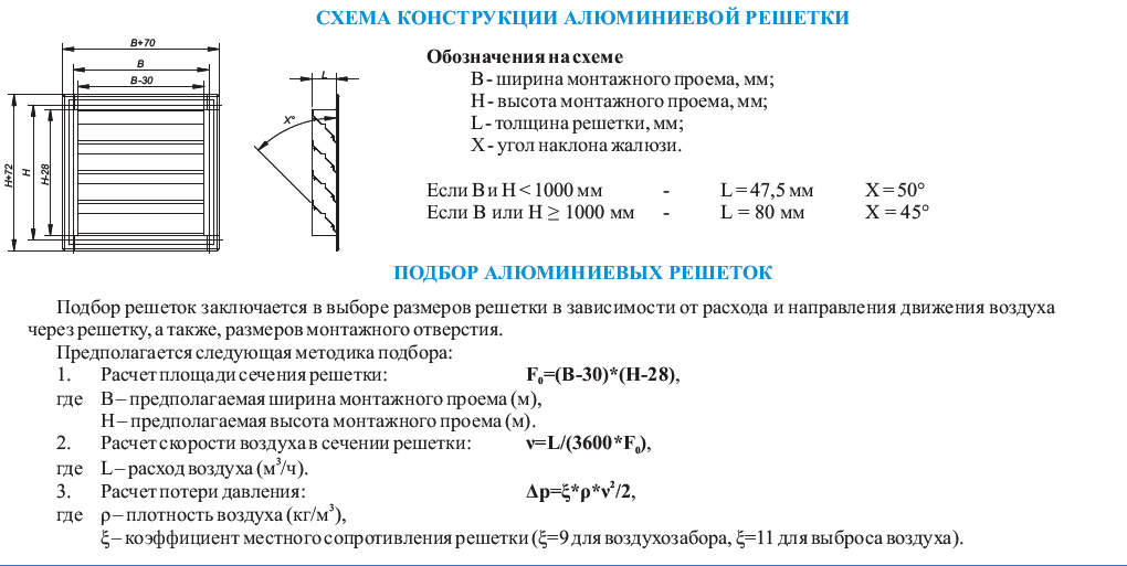 Схема конструкции алюминевой решетки VTR(A)