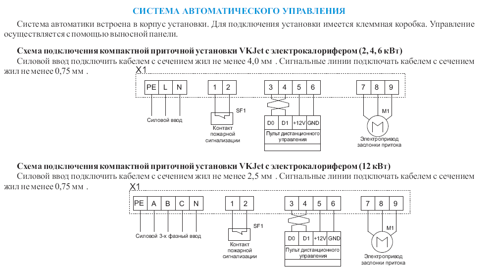 Система автоматического управления VKJet