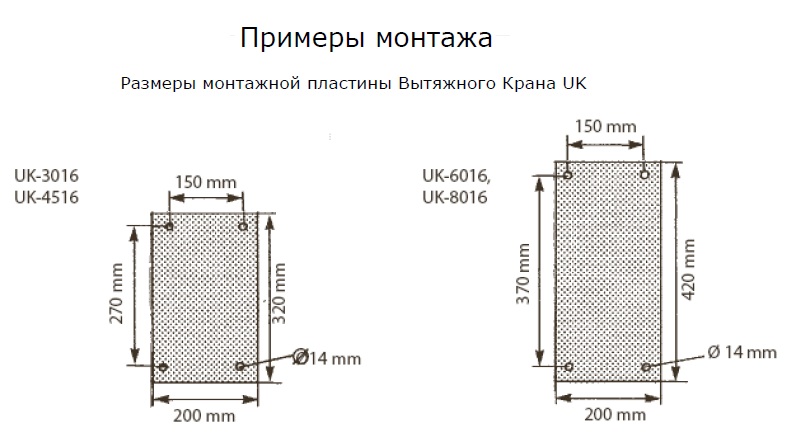 Размеры монтажной пластины вытяжного крана UK