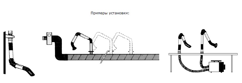 Примеры установки компактного вытяжного устройства «DELI-75-SP»