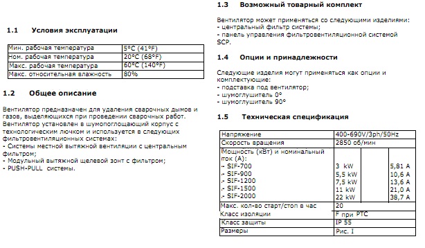 Основная информация вентилятора SIF