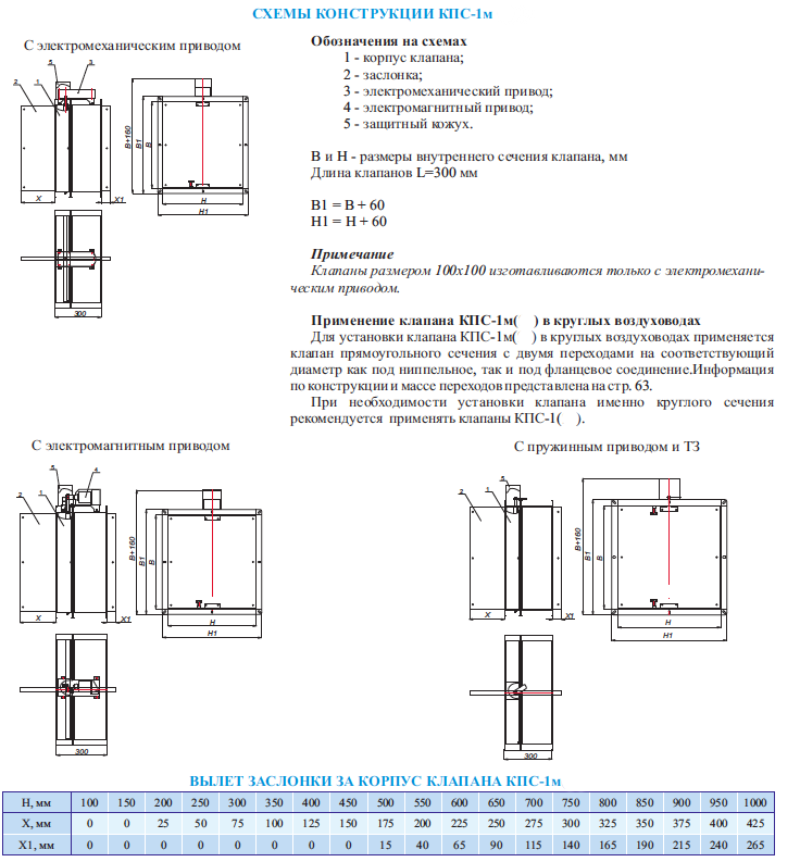 Схема конструкций клапана КПС-1м прямоугольного сечения