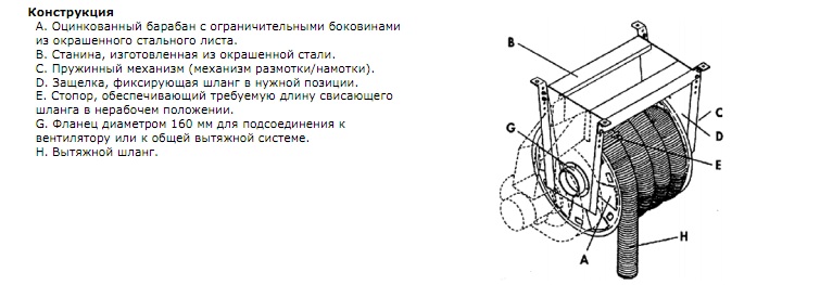 Конструкция вытяжной катушки с механическим приводом SER