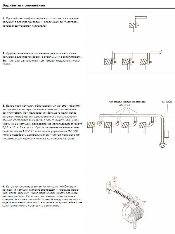 Варианты применения вытяжной катушки с электроприводом MHR