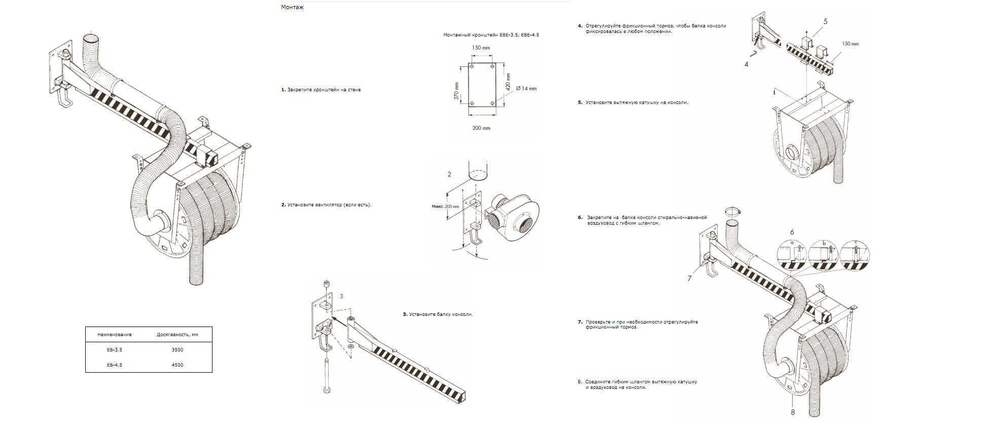 Инструкция по мантажу вытяжной катушки на поворотной консоли с электроприводом MHR (650, 850, 1050)