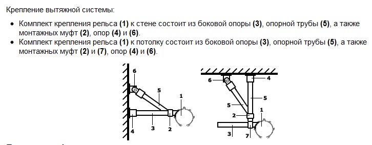 Комплект вытяжной системы STP