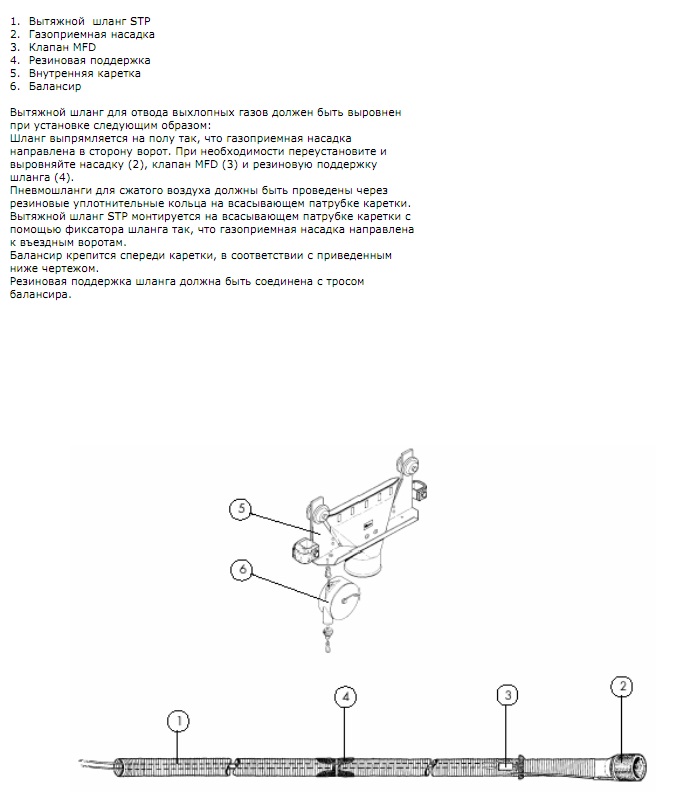 Инструкция по монтажу (Пряморельсовая вытяжная система STP)  ПРОЦЕДУРА МОНТАЖА И РЕГУЛИРОВКИ ВЫТЯЖНОГО ШЛАНГА