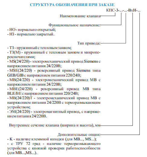 Структура обозначения клапана КПС-3