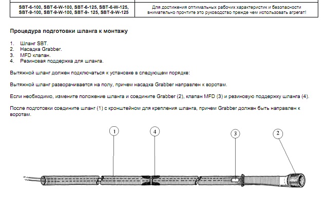 Инструкция по монтажу (Пряморельсовая вытяжная система SBT) Процедура подготовки шланга к монтажу