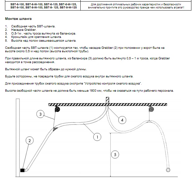 Инструкция по монтажу (Пряморельсовая вытяжная система SBT)  Монтаж шланга