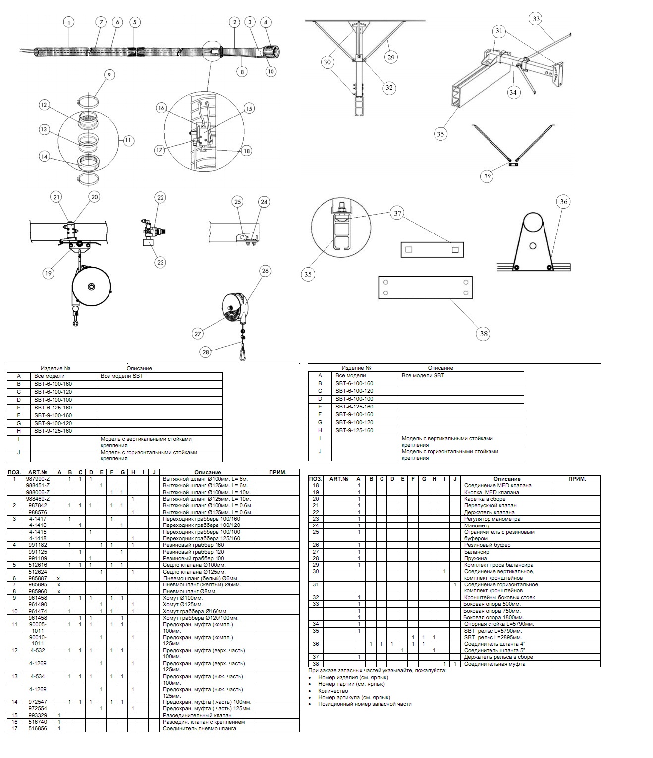 Схема запасных частей (Пряморельсовая вытяжная система SBT)
