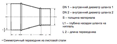 Конструкция Ниппели/переходники Hose reducer, symmetrical