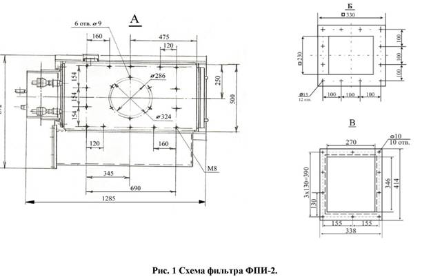структурная схема