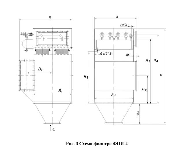 структурная схема