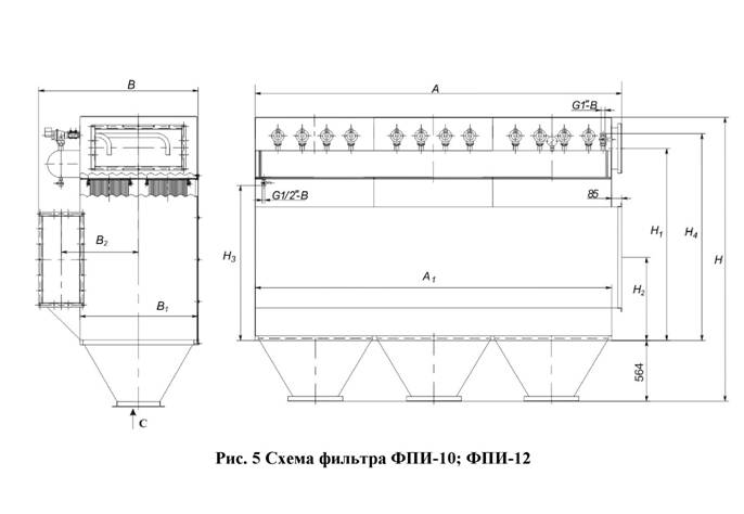 структурная схема
