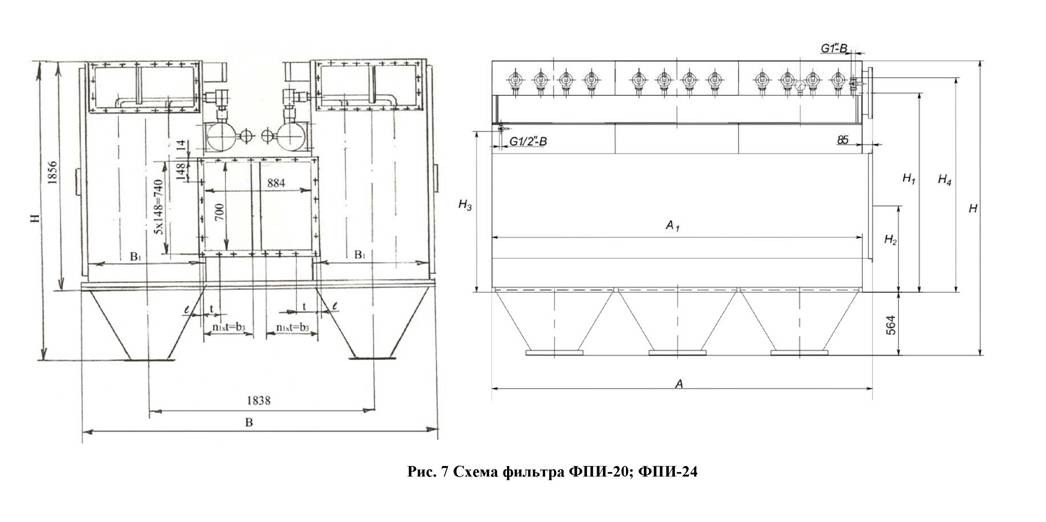 структурная схема