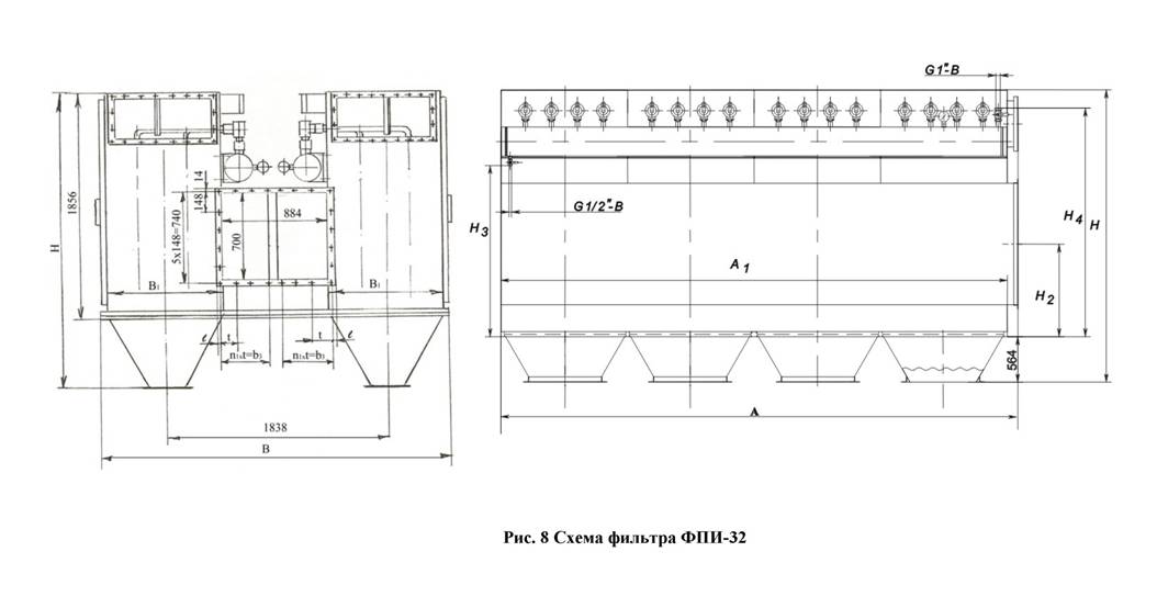 структурная схема