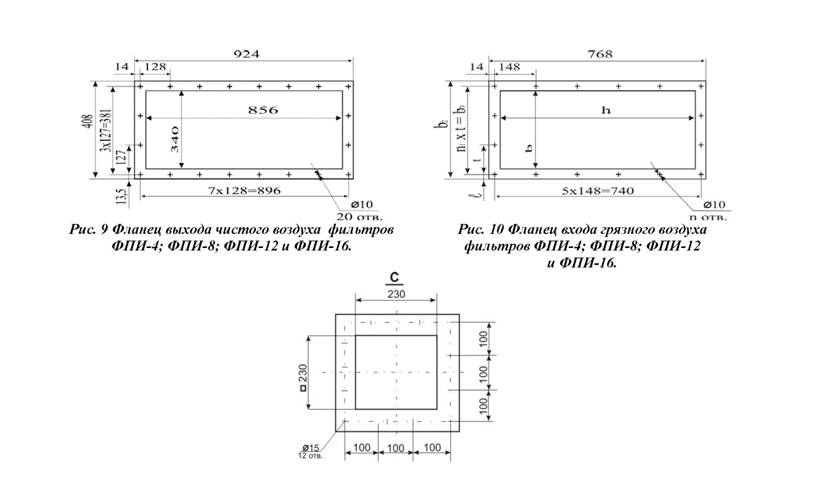 структурная схема