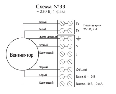 Схема подключения. Вентилятор серии IRB 400 EC, IRB 500 EC