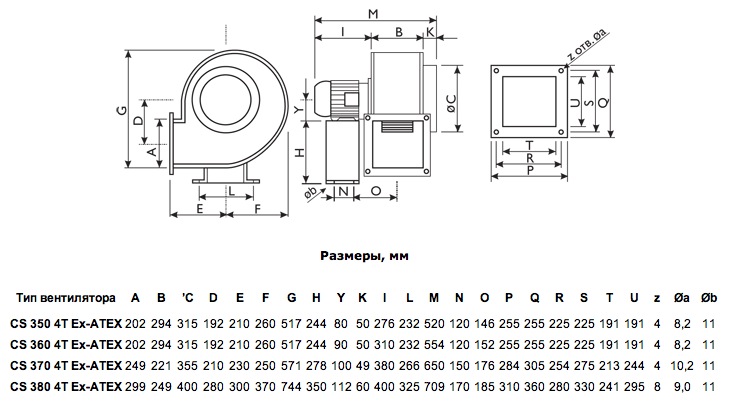 Габаритные размеры. Вентиляторы серии CS 350 4T Ex-ATEX, CS 360 4T Ex-ATEX, CS 370 4T Ex-ATEX, CS 380 4T Ex-ATEX