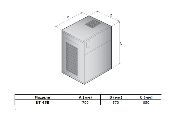 Габаритные размеры осушителей для низкой температуры воздуха KT 45